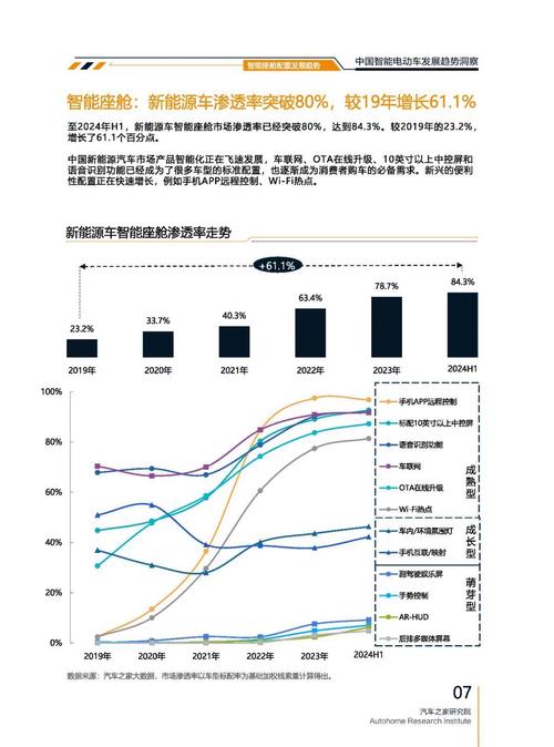 重庆275起亚对未来市场的预测，名爵汽车品牌文化的传播